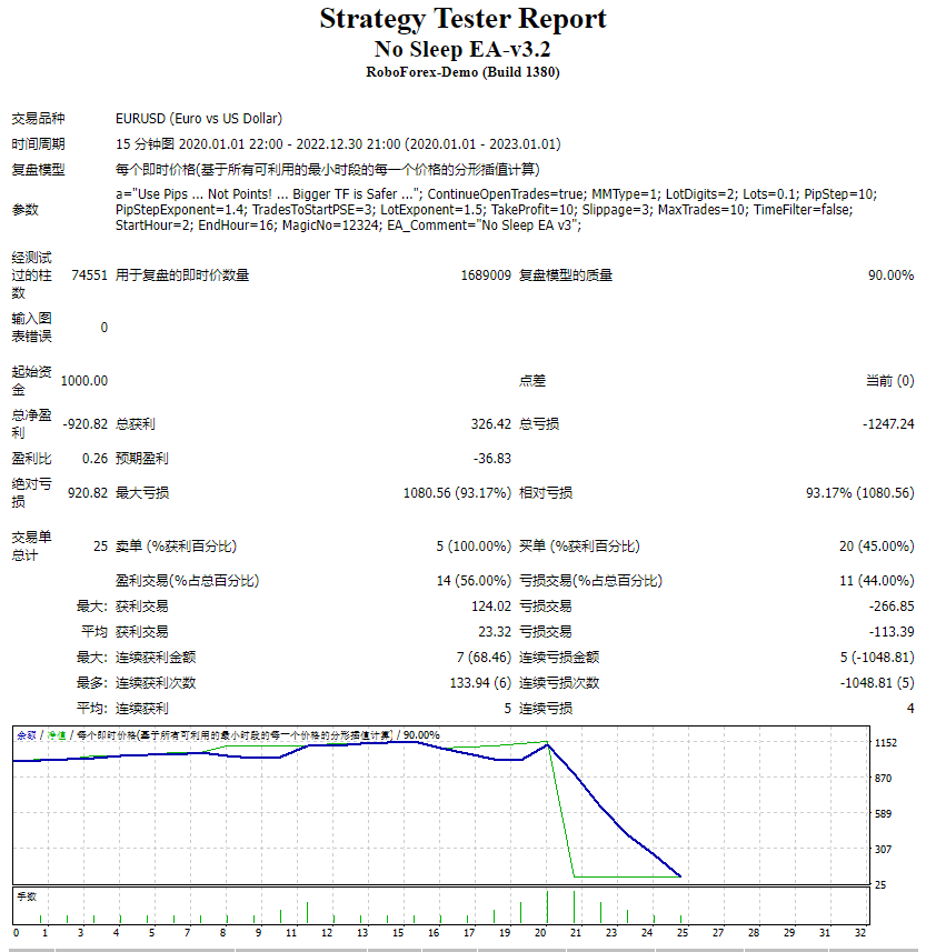No_Sleep_EA_3.2 截图