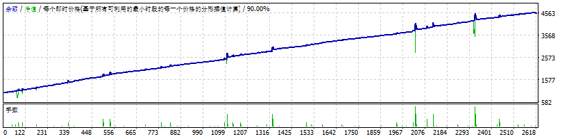 幽灵系统 截图