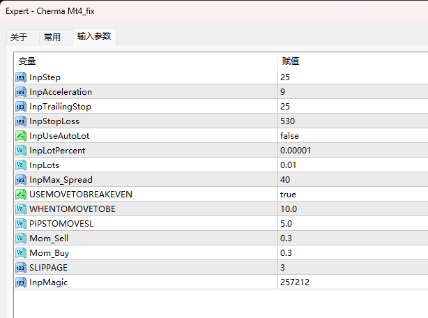 切尔玛 Mt4_fix 截图