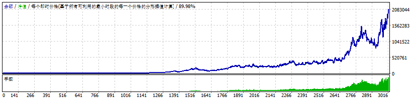 日内黄牛 截图