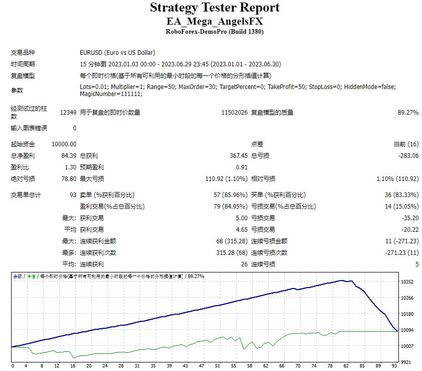 EA_Mega_AngelsFX 截图