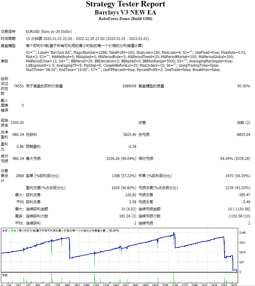 BARCLAYS_EA_V3.00_UNLIMITED-tlkqxf 截图