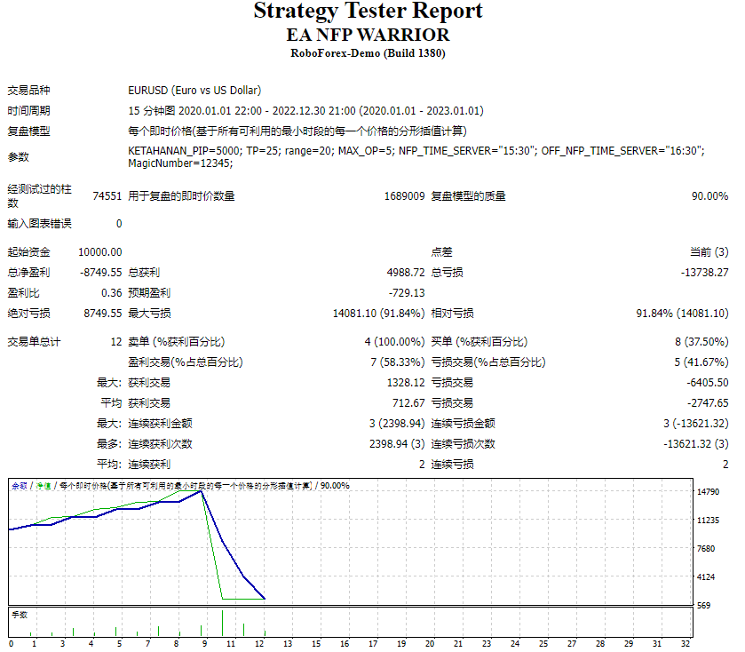 EA NFP 战士 截图