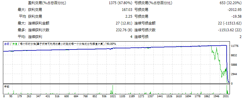 Trilogy_EA_已修复 截图