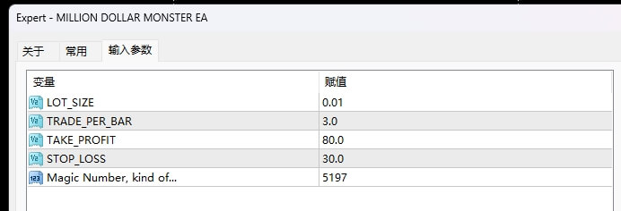 百万美元怪兽 EA 截图