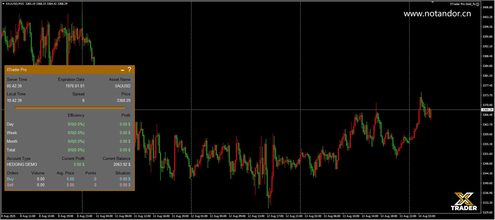 XTrader Pro Gold_fix 截图
