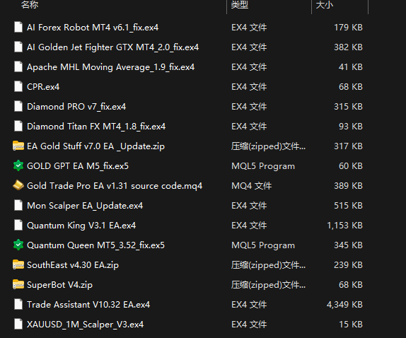 AI Forex Robot MT4 v6.1 / AI Golden Jet Fighter GTX MT4_2.0 / Apache MHL Moving Average_1.9 等 5 款 EA 合集 [2026-04-08] 截图