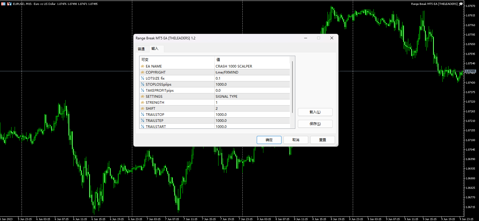 范围突破 MT5 EA [THELEADERS] 截图