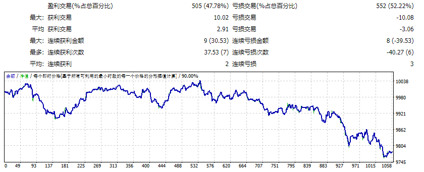 家庭 截图