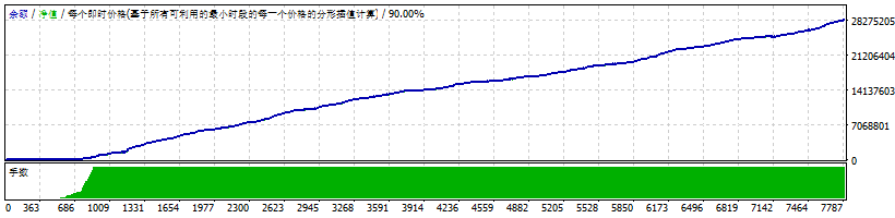 FXL_Scalper_fix_Fixed 已修复 截图