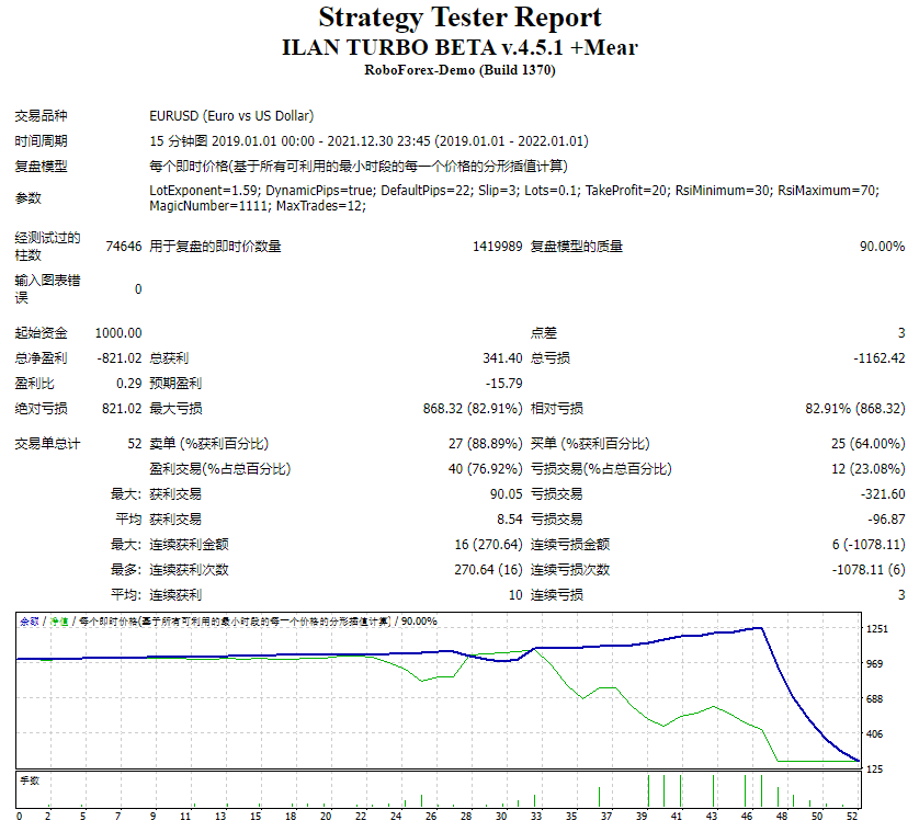 ILAN TURBO BETA v.4.5.1 +Mear 截图