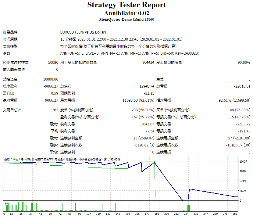 歼灭者0.02 截图