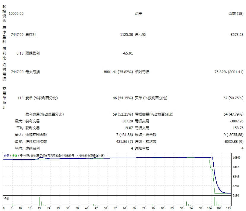火风暴.黄牛.V5 截图