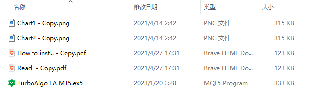 TurboAlgo EA MT5 截图