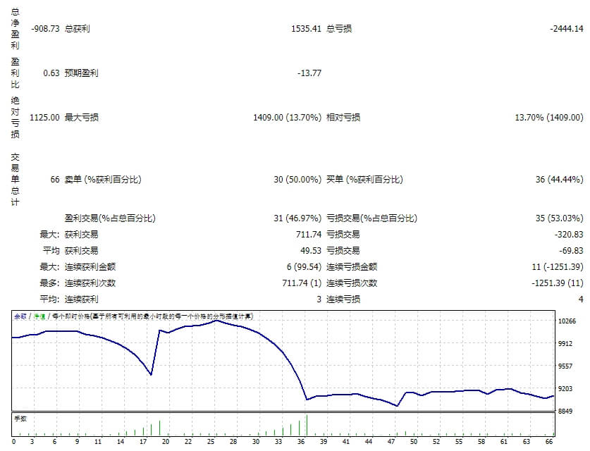 DMC-ALR-EA-v2.06 截图