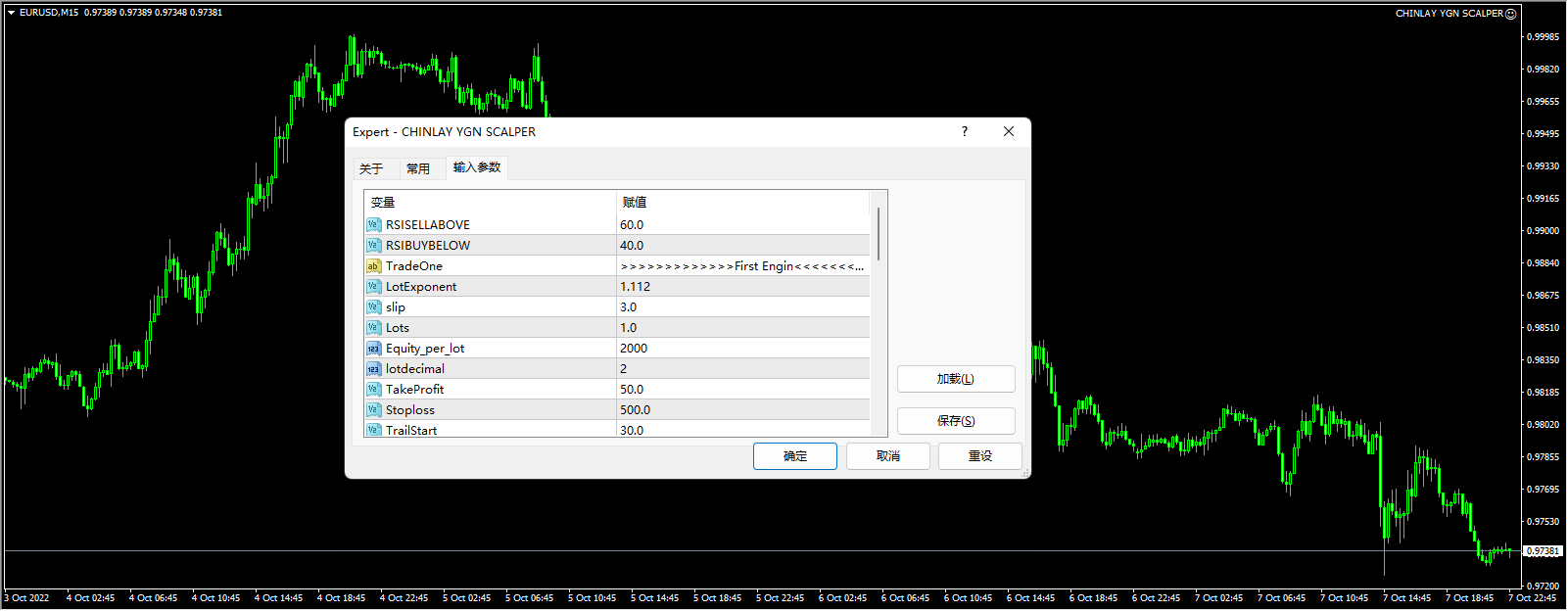 CHINLAY YGN 黄牛刀 截图