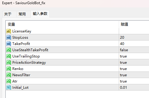 救世主黄金机器人 MT4 截图