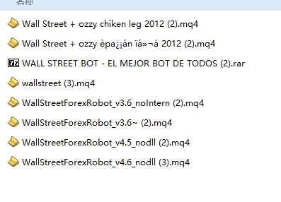 WallStreetForexRobot[欧元美元 英镑美元 澳元美元 新西兰元美元][M15] 截图