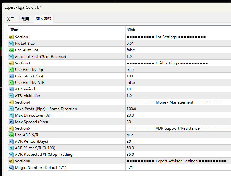 Ega_Gold v1.7 MT4 截图