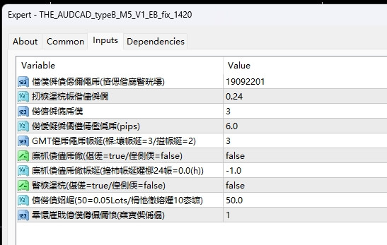 THE_AUDCAD_typeB_M5_V1_EB_fix_1420 截图