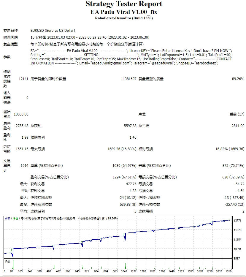 EA Padu 病毒 V1.00_fix 截图