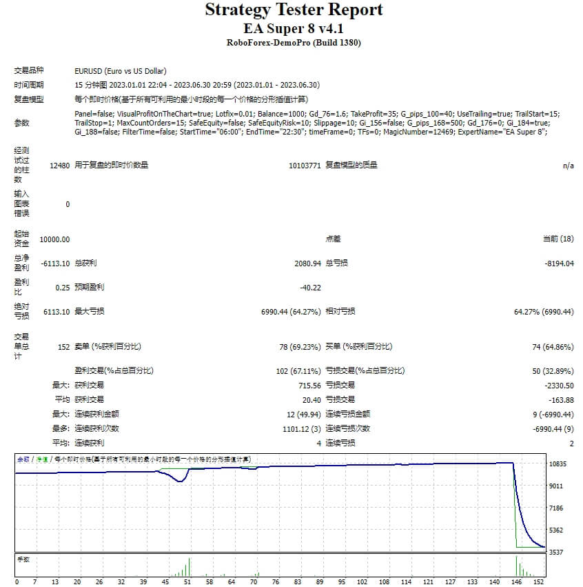 EA 超级 8 v4.1 截图