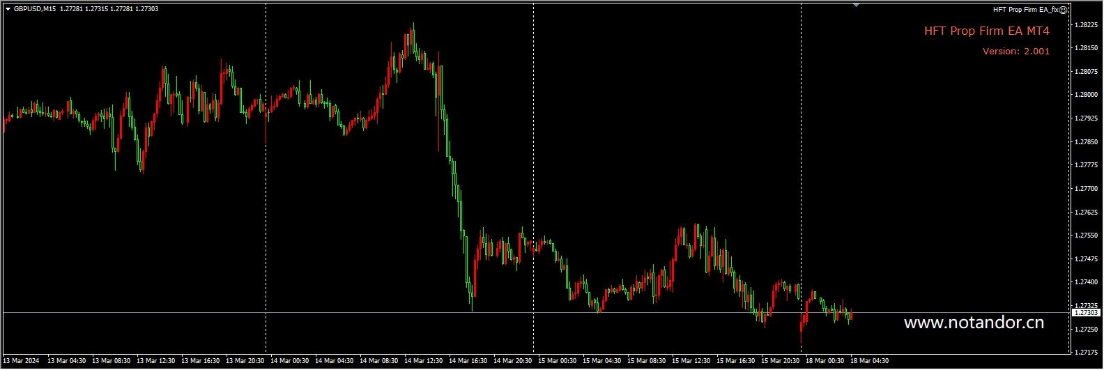 HFT 道具公司 EA_fix 截图