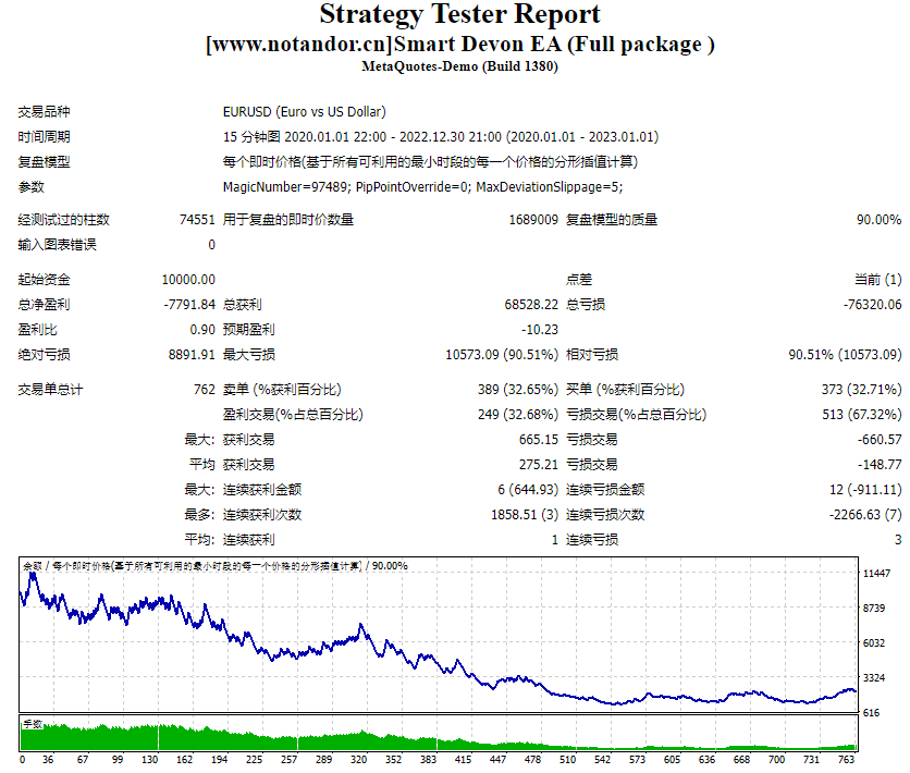 智能德文 EA(完整包) 截图