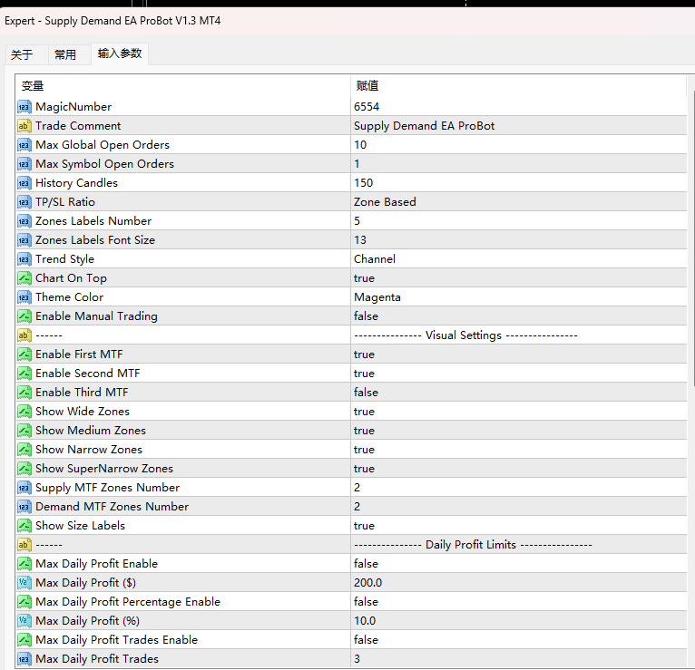 供需 EA ProBot V1.3 MT4 截图