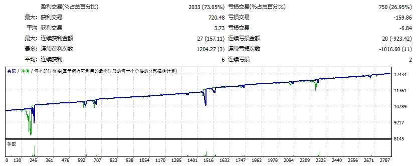AF-Investing.Cv_Unlimited 截图