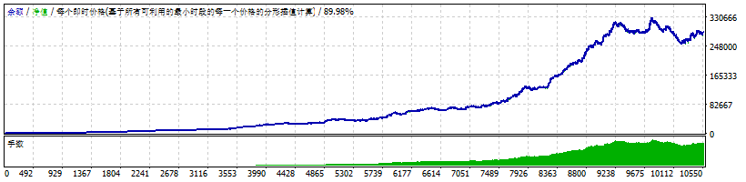Breakout_1.1_DayTrade_GBPM1(1) 截图