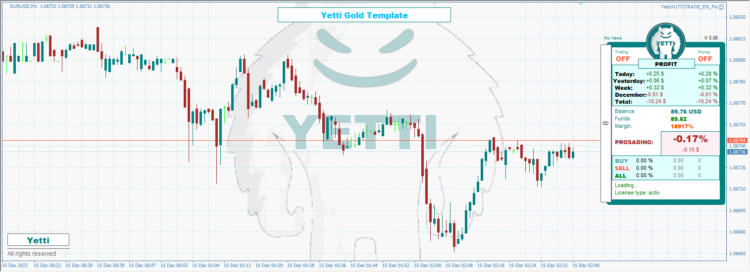 YettiAUTOTRADE_EN_Fix 截图