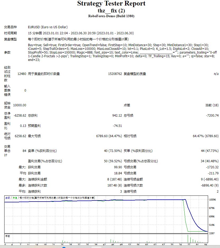 thz__fix 截图