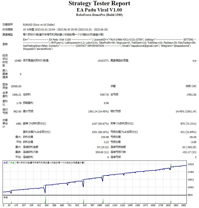 EA 帕杜病毒 V.100 截图