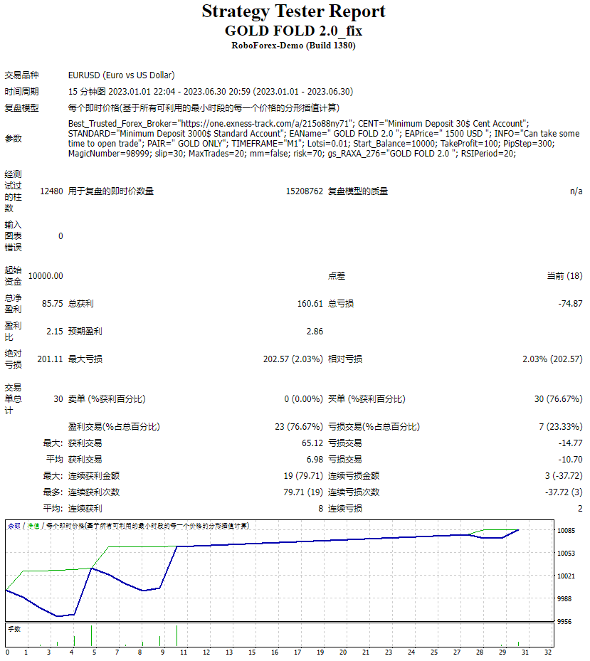 金折2.0_修复 截图