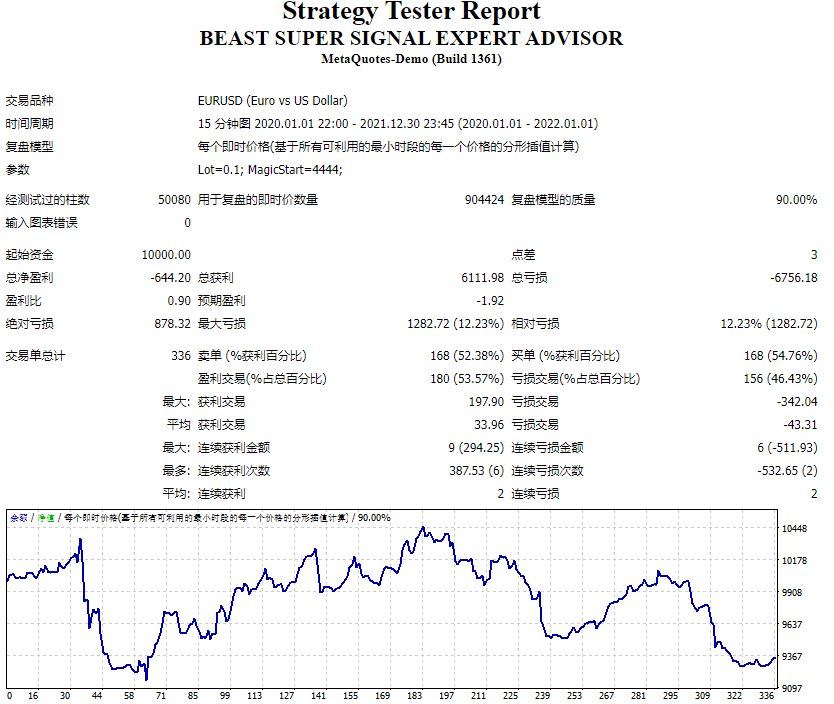 野兽超级信号 截图