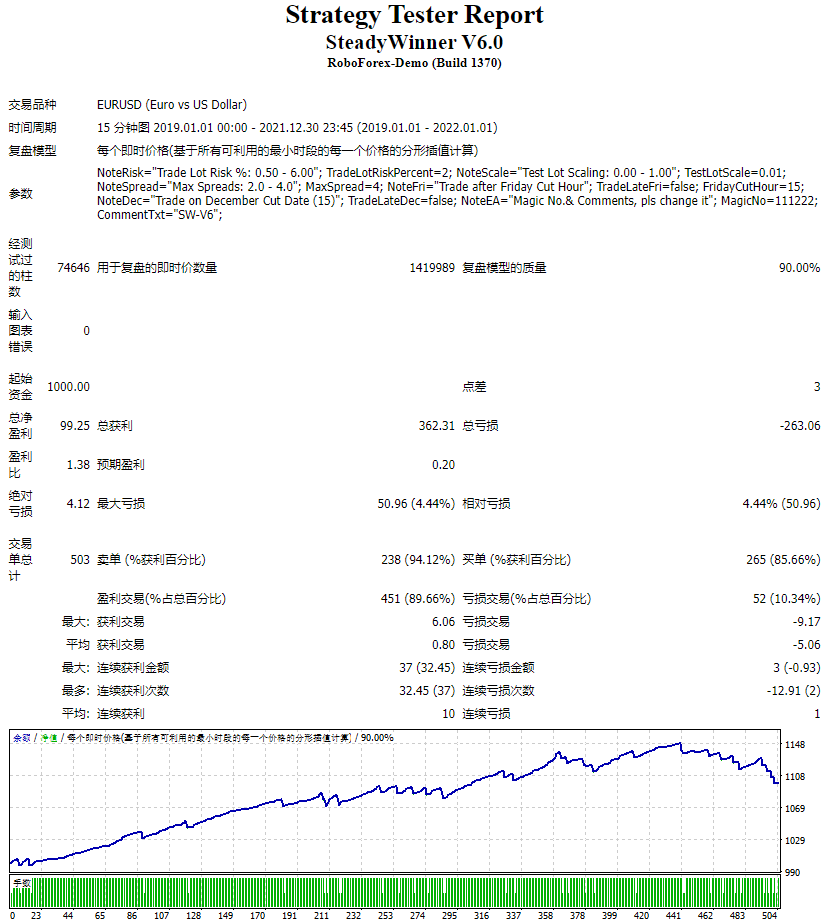 稳胜V6.0 截图