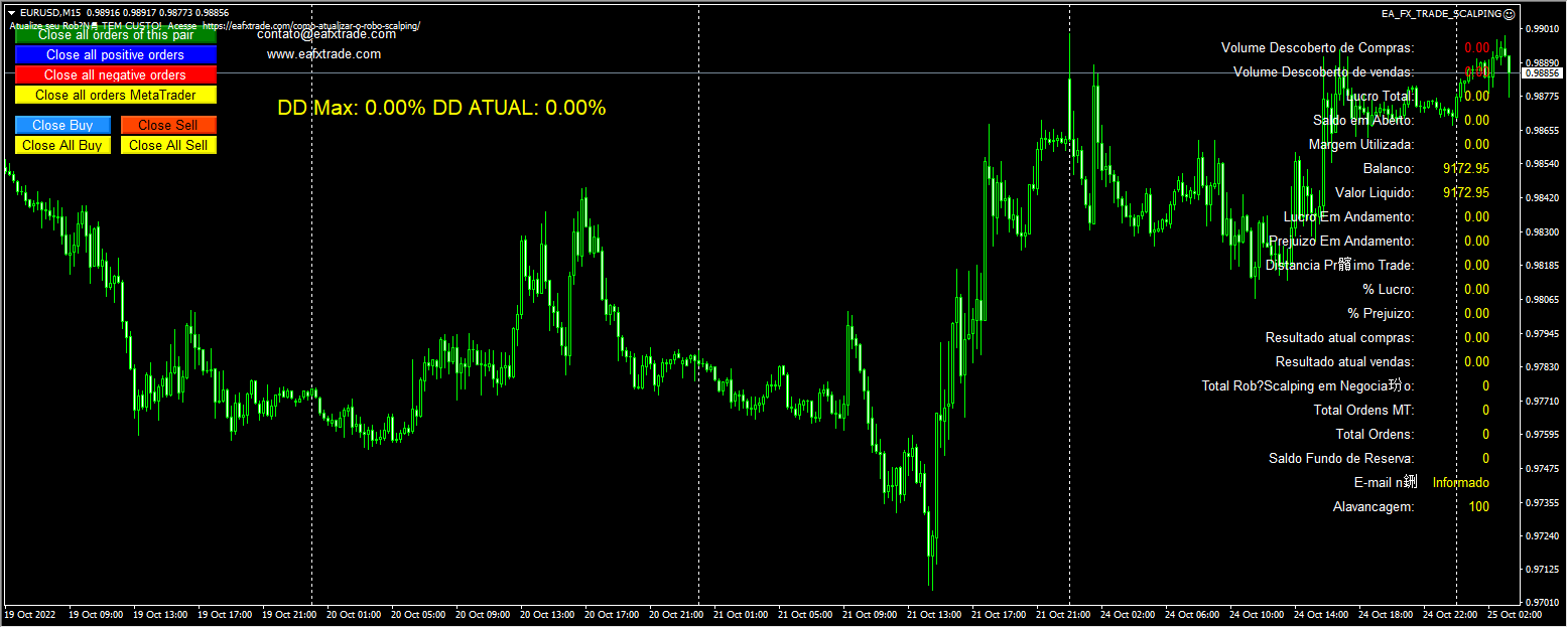 EA_FX_TRADE_SCALPING 截图