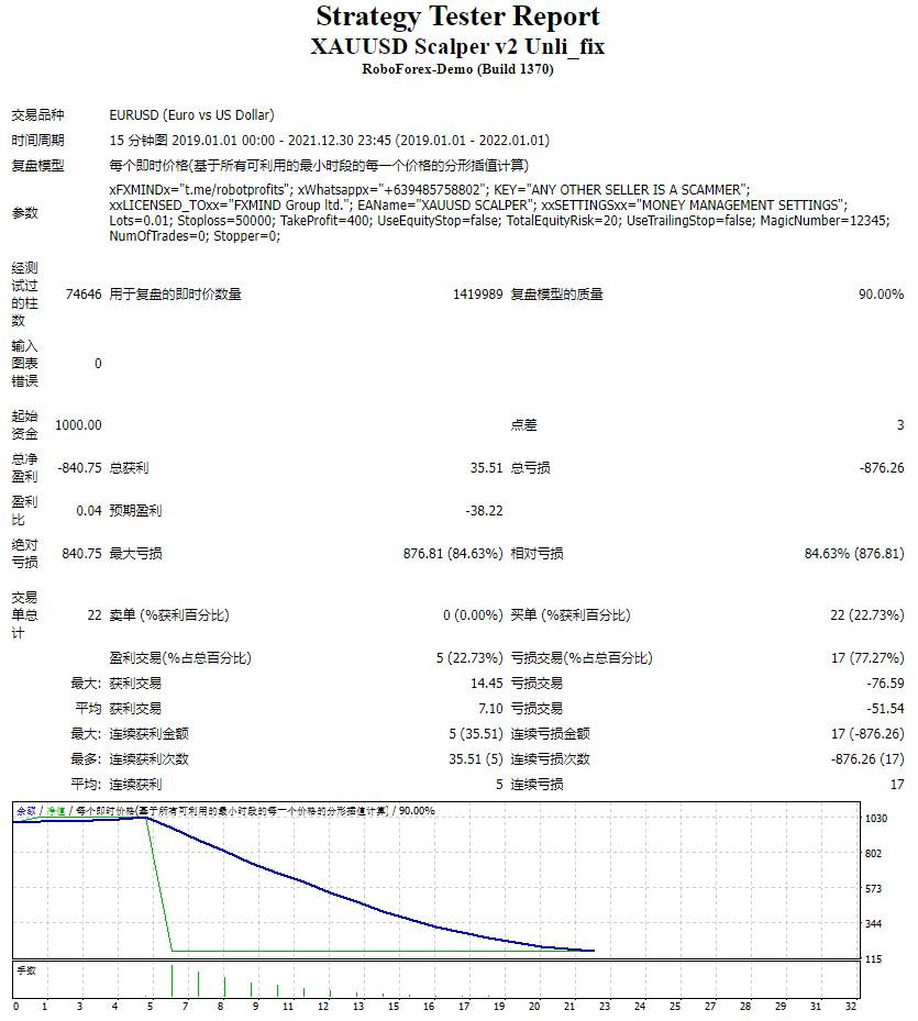 XAUUSD 黄牛 v2 Unli 截图