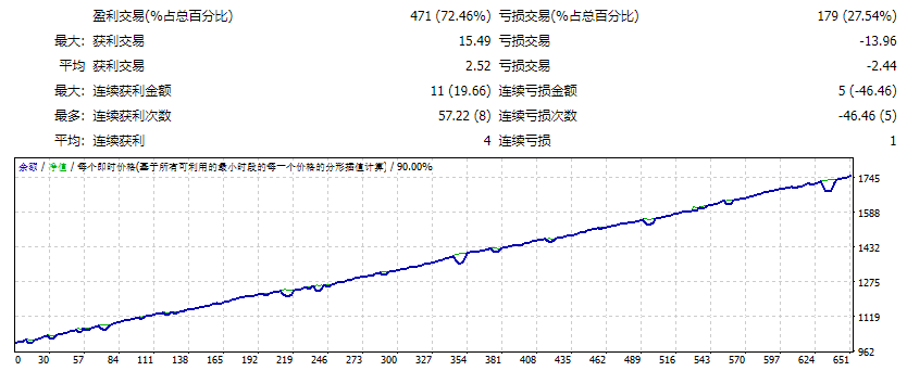 MG PRO EA 截图