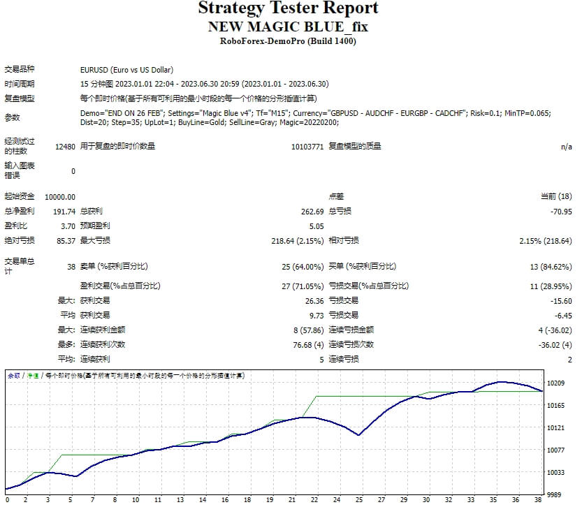 新魔法蓝_修复 截图