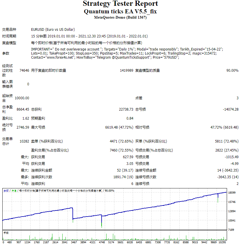 量子蜱 EA v5.5 截图