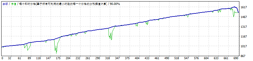EA-IRFAN-25 级 截图