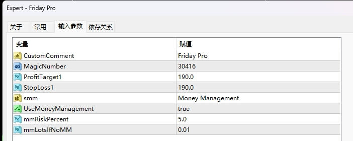 EA 星期五 Pro MT4 截图