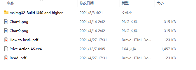 价格行动AS 截图