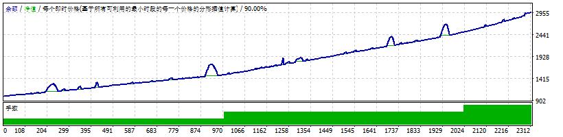 米埃9.0 截图