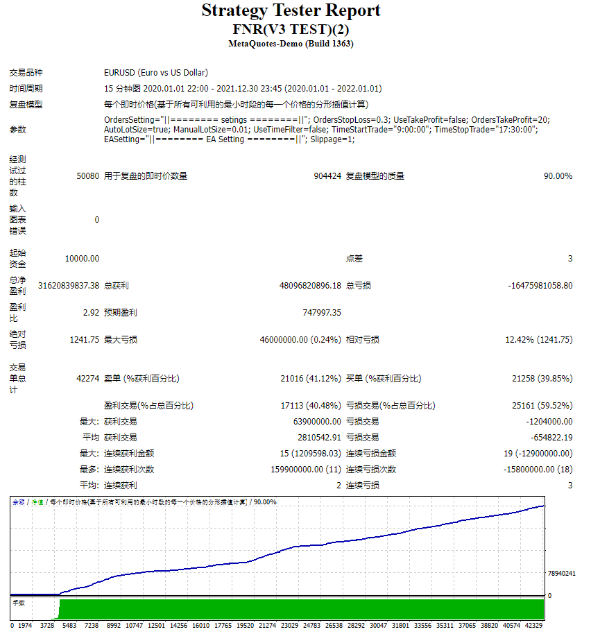FNR（V3测试） 截图