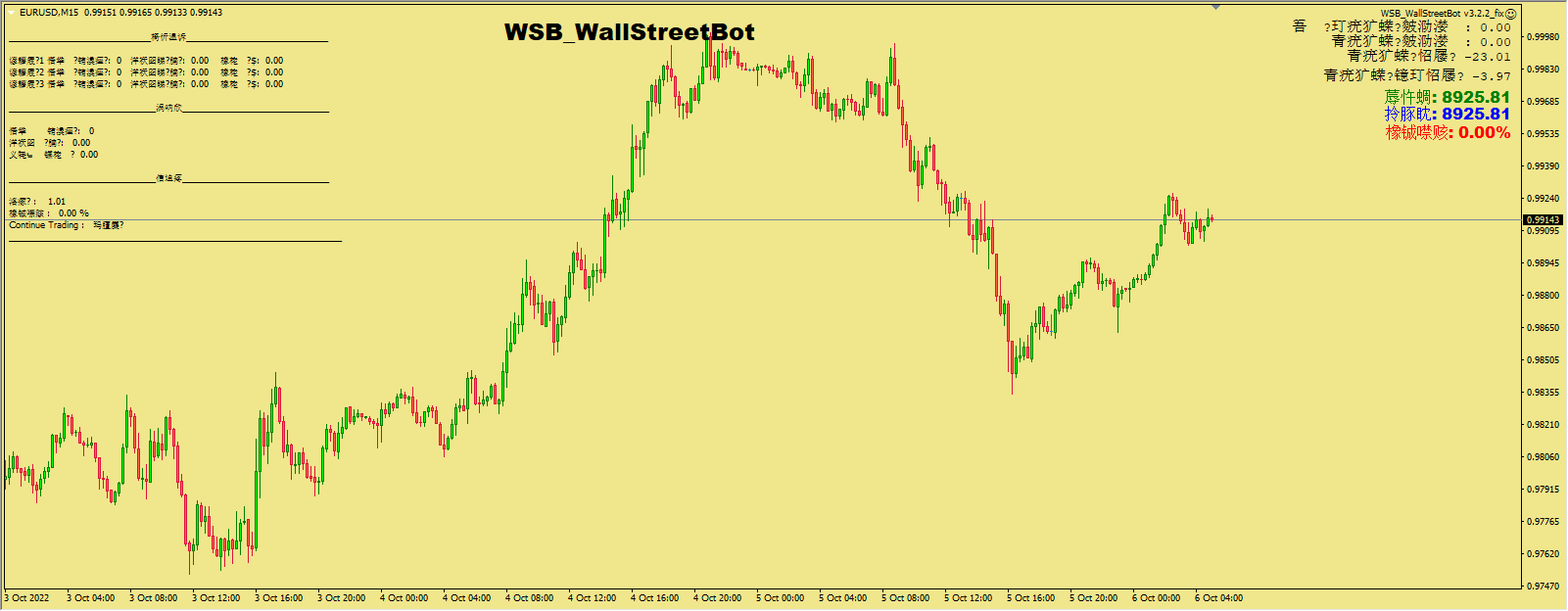 WSB_WallStreetBot v3.2.2_fix 截图