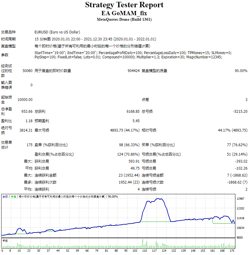 EA GoMAM_fix 截图