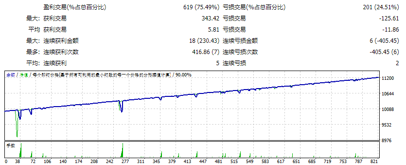 瓦卡瓦卡 截图